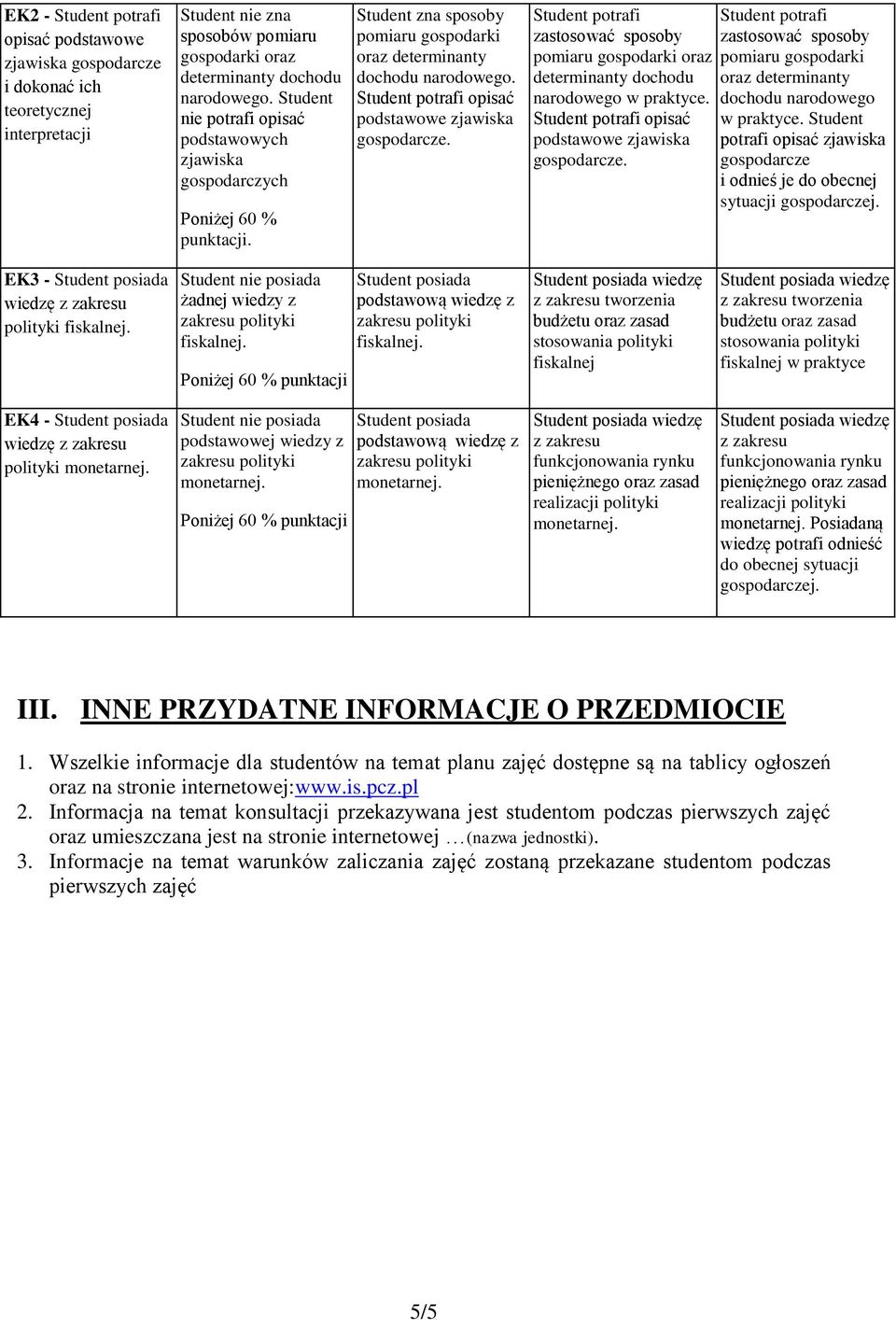 zastosować sposoby pomiaru gospodarki oraz determinanty dochodu narodowego w praktyce. opisać podstawowe zjawiska gospodarcze.