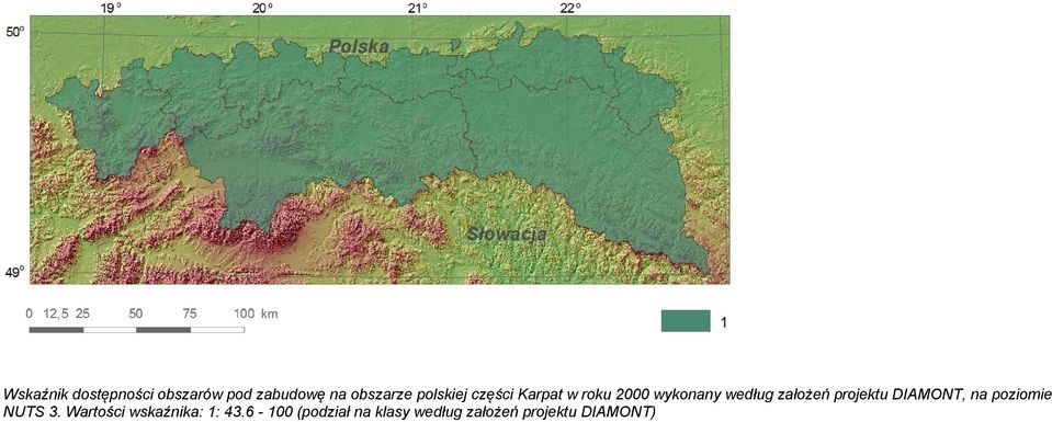 projektu DIAMONT, na poziomie NUTS 3.