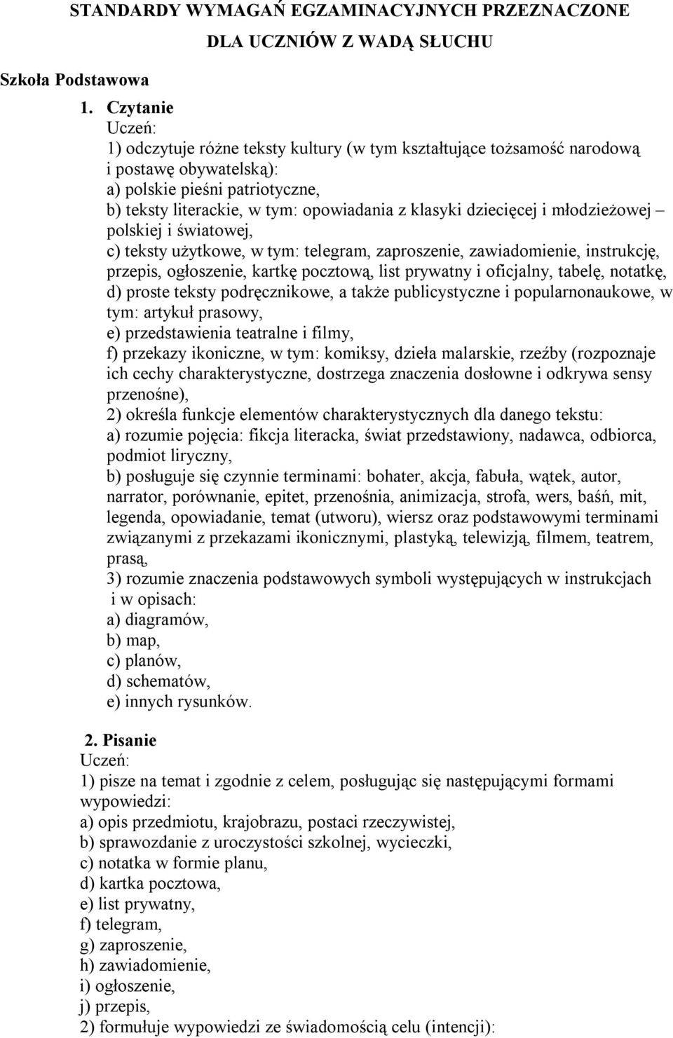 i młodzieżowej polskiej i światowej, c) teksty użytkowe, w tym: telegram, zaproszenie, zawiadomienie, instrukcję, przepis, ogłoszenie, kartkę pocztową, list prywatny i oficjalny, tabelę, notatkę, d)