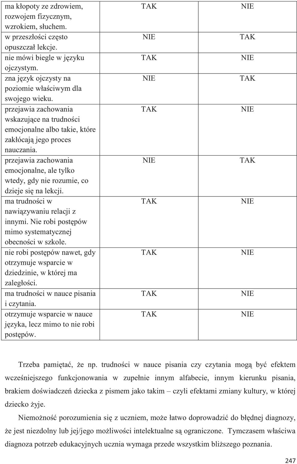 ma trudności w nawiązywaniu relacji z innymi. Nie robi postępów mimo systematycznej obecności w szkole. nie robi postępów nawet, gdy otrzymuje wsparcie w dziedzinie, w której ma zaległości.