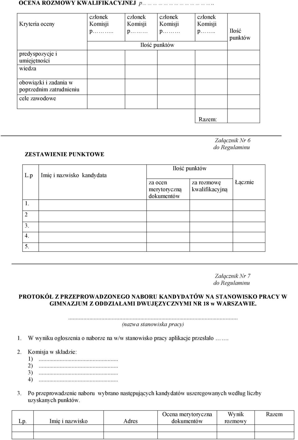 Imię i nazwisko kandydata za ocen merytoryczną dokumentów Ilość punktów za rozmowę kwalifikacyjną Łącznie 2 3. 4. 5.