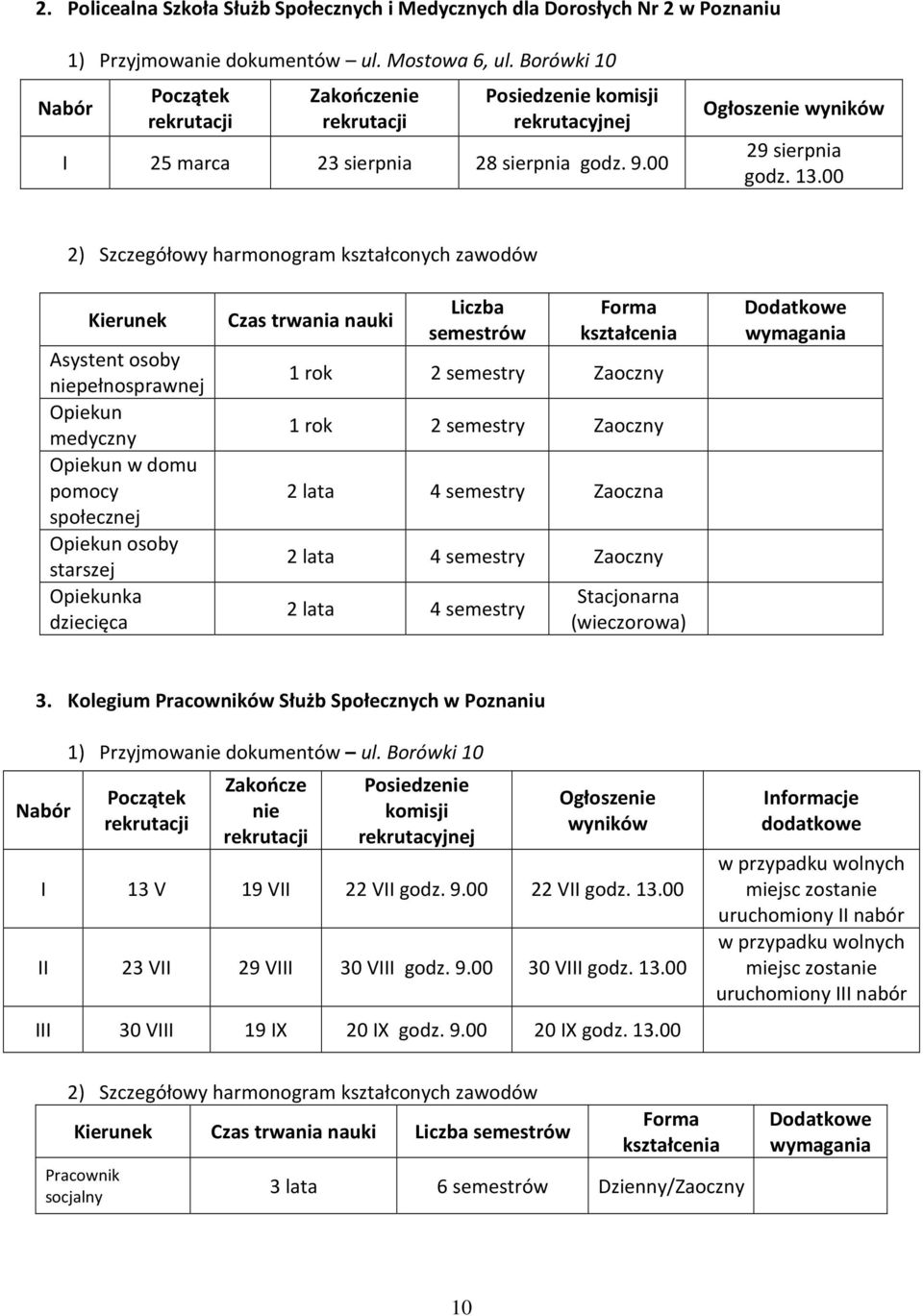 00 2) Szczegółowy harmonogram kształconych zawodów Kierunek Asystent osoby niepełnosprawnej Opiekun medyczny Opiekun w domu pomocy społecznej Opiekun osoby starszej Opiekunka dziecięca Czas trwania