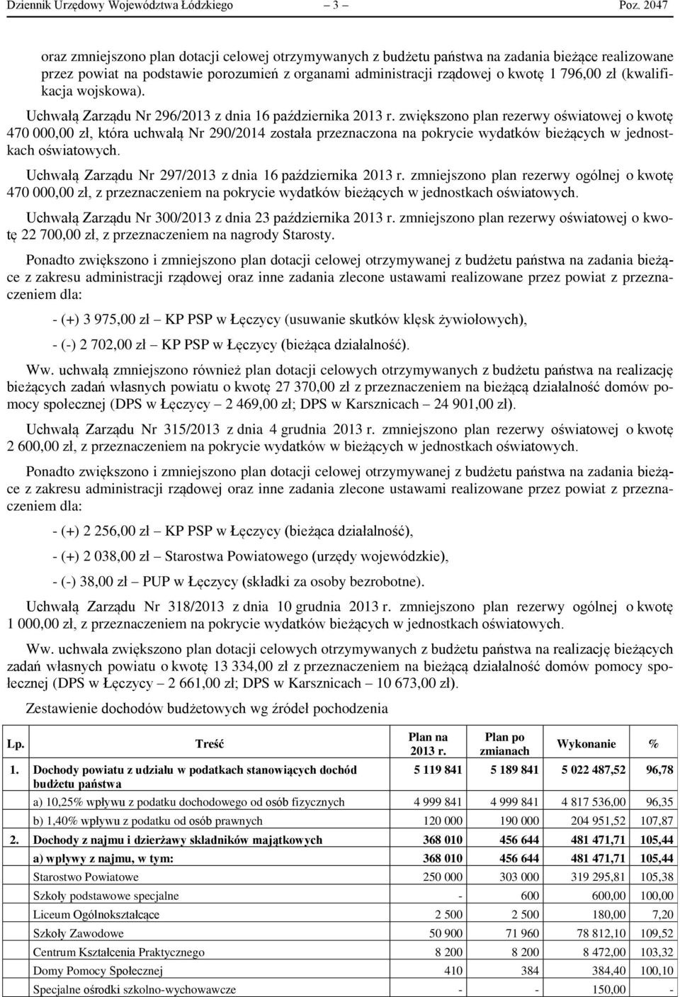 (kwalifikacja wojskowa). Uchwałą Zarządu Nr 296/2013 z dnia 16 października 2013 r.