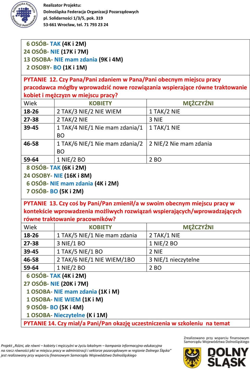 18-26 2 TAK/3 NIE/2 NIE WIEM 1 TAK/2 NIE 27-38 2 TAK/2 NIE 3 NIE 39-45 1 TAK/4 NIE/1 Nie mam zdania/1 1 TAK/1 NIE BO 46-58 1 TAK/6 NIE/1 Nie mam zdania/2 2 NIE/2 Nie mam zdania BO 59-64 1 NIE/2 BO 2