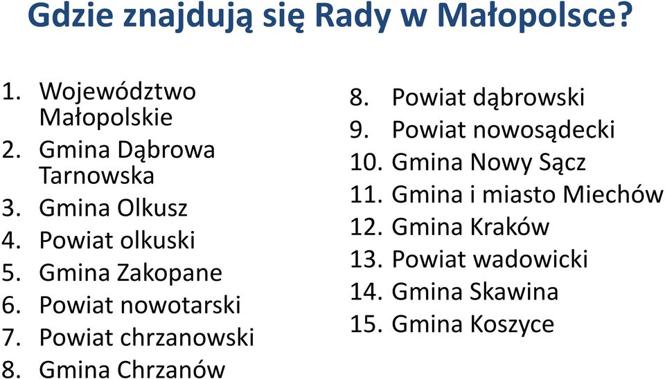 Powiat nowotarski 7. Powiat chrzanowski 8. Gmina Chrzanów 8. Powiat dąbrowski 9.