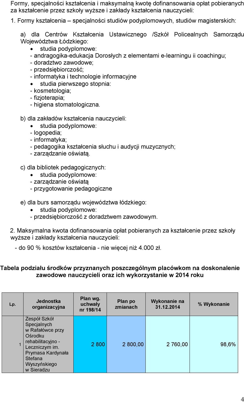 andragogika-edukacja Dorosłych z elementami e-learningu ii coachingu; - doradztwo zawodowe; - przedsiębiorczość; - informatyka i technologie informacyjne studia pierwszego stopnia: - kosmetologia; -
