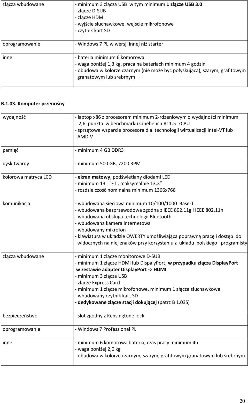 1,3 kg, praca na bateriach minimum 4 godzin - obudowa w kolorze czarnym (nie może być połyskująca), szarym, grafitowym granatowym lub srebrnym B.1.03.