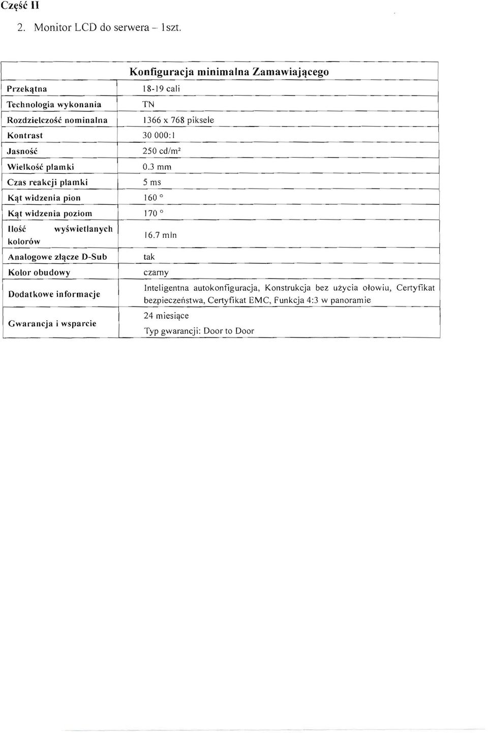 Jasnse 250 cd/m 2 Wielkse plamki Czas reakcji plamki 0.3 mm 5 ms Kl1t widzenia pin 160 0 Kl1t widzenia pzim 170 0 Use klrw wyswietlanych 16.