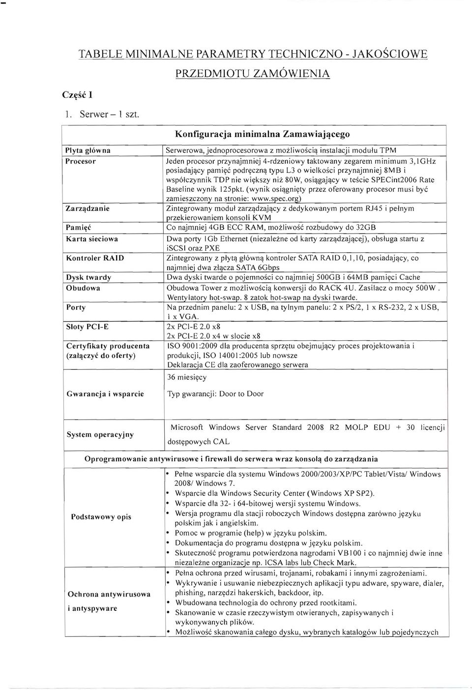 instalacji mdu1u TPM Jeden prcesr przynajmniej 4-rdzeniwy taktwany zegarem minimum 3, IGHz psiadajl}cy pami((c pdr((czn,!
