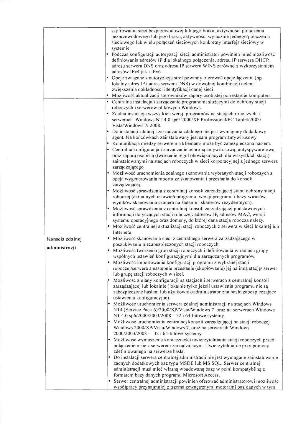 raz adresu IP serwera WINS zar6wn z wykrzystaniem adres6w IPv4 jak i IPv6 Opcje zwiqzane z autryzacjq stref pwinny ferwae pcje lqczenia (np.