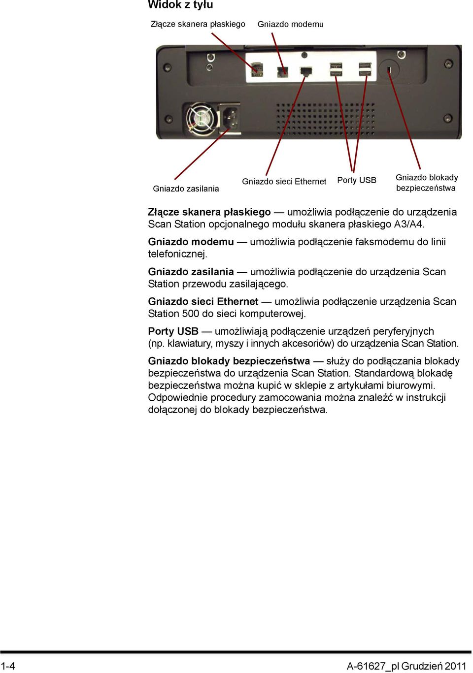 Gniazdo zasilania umożliwia podłączenie do urządzenia Scan Station przewodu zasilającego. Gniazdo sieci Ethernet umożliwia podłączenie urządzenia Scan Station 500 do sieci komputerowej.