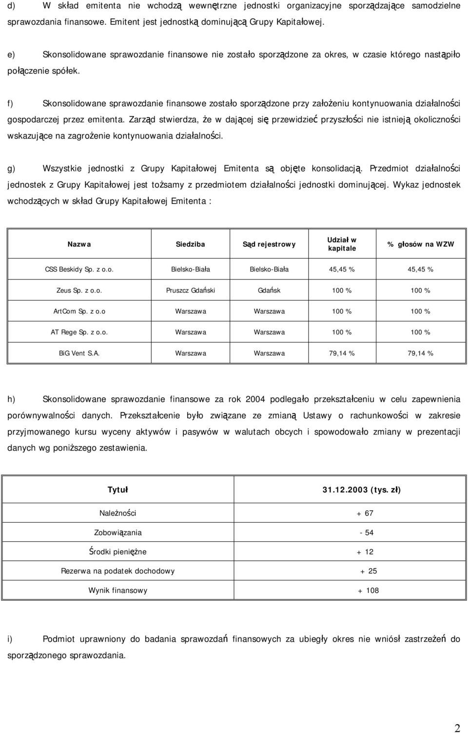 f) Skonsolidowane sprawozdanie finansowe zostało sporządzone przy założeniu kontynuowania działalności gospodarczej przez emitenta.