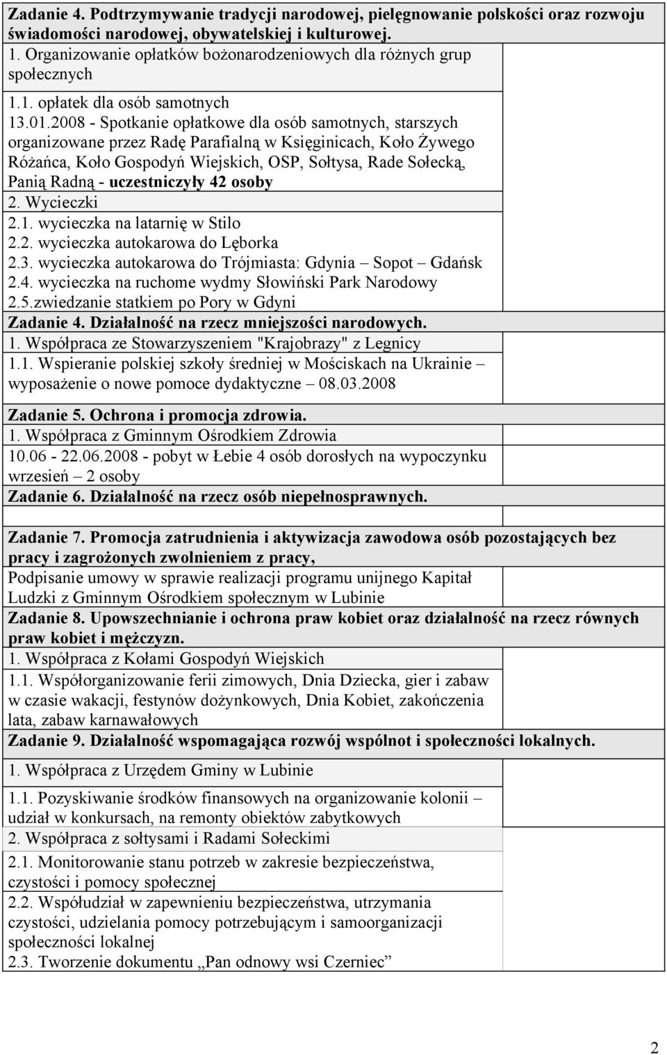 2008 - Spotkanie opłatkowe dla osób samotnych, starszych organizowane przez Radę Parafialną w Księginicach, Koło Żywego Różańca, Koło Gospodyń Wiejskich, OSP, Sołtysa, Rade Sołecką, Panią Radną -