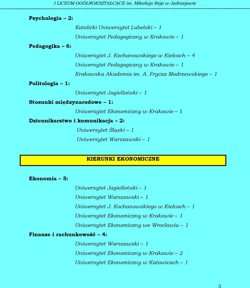 ademia im. A.