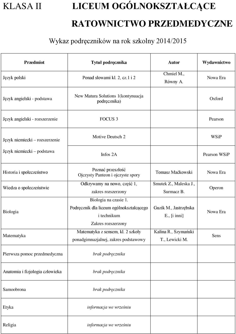 Infos 2A Pearson i społeczeństwo Poznać przeszłość Ojczysty Panteon i ojczyste spory Tomasz Maćkowski Wiedza o społeczeństwie Odkrywamy na nowo, część 1, zakres rozszerzony Smutek Z., Maleska J.