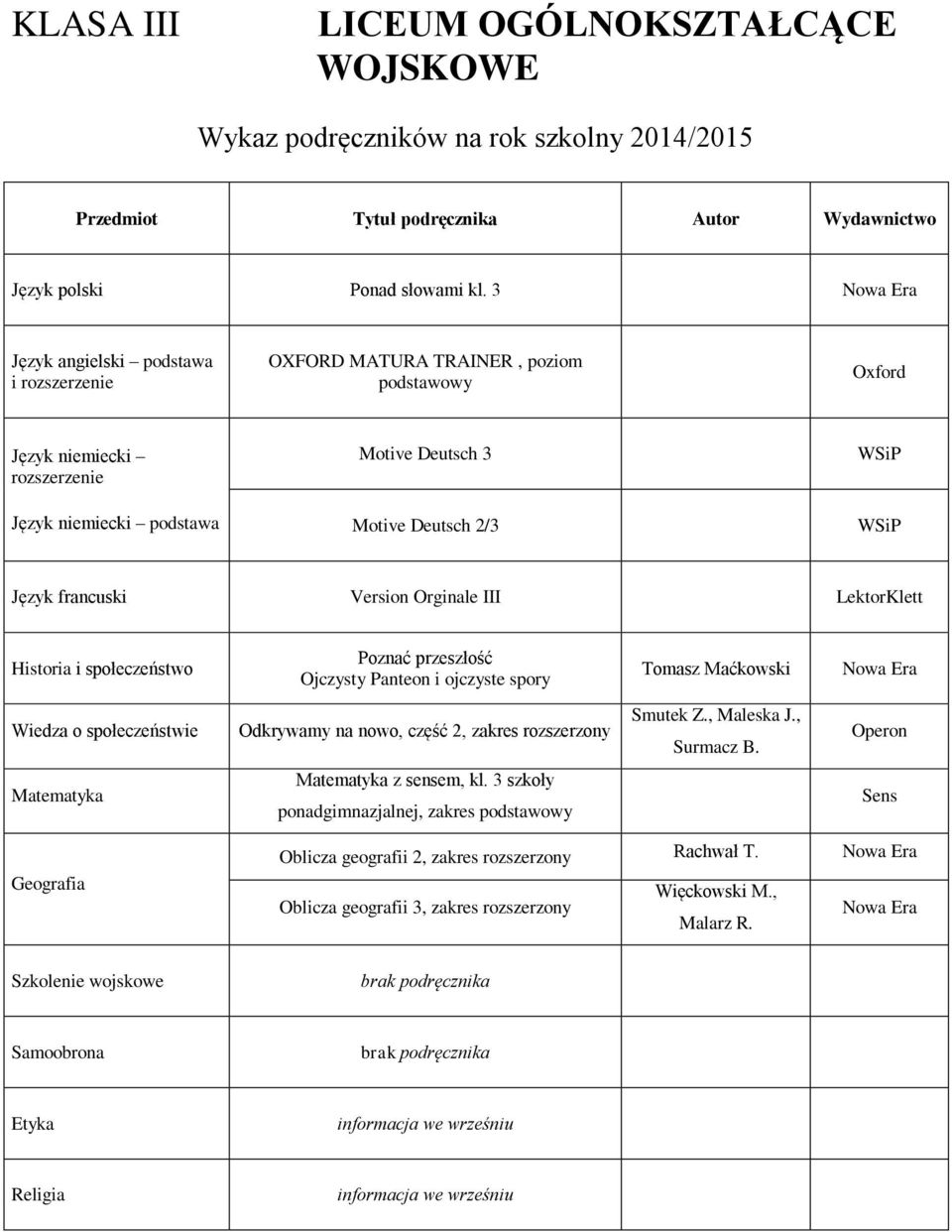 Deutsch 2/3 Język francuski Version Orginale III LektorKlett i społeczeństwo Poznać przeszłość Ojczysty Panteon i ojczyste spory Tomasz Maćkowski Wiedza o