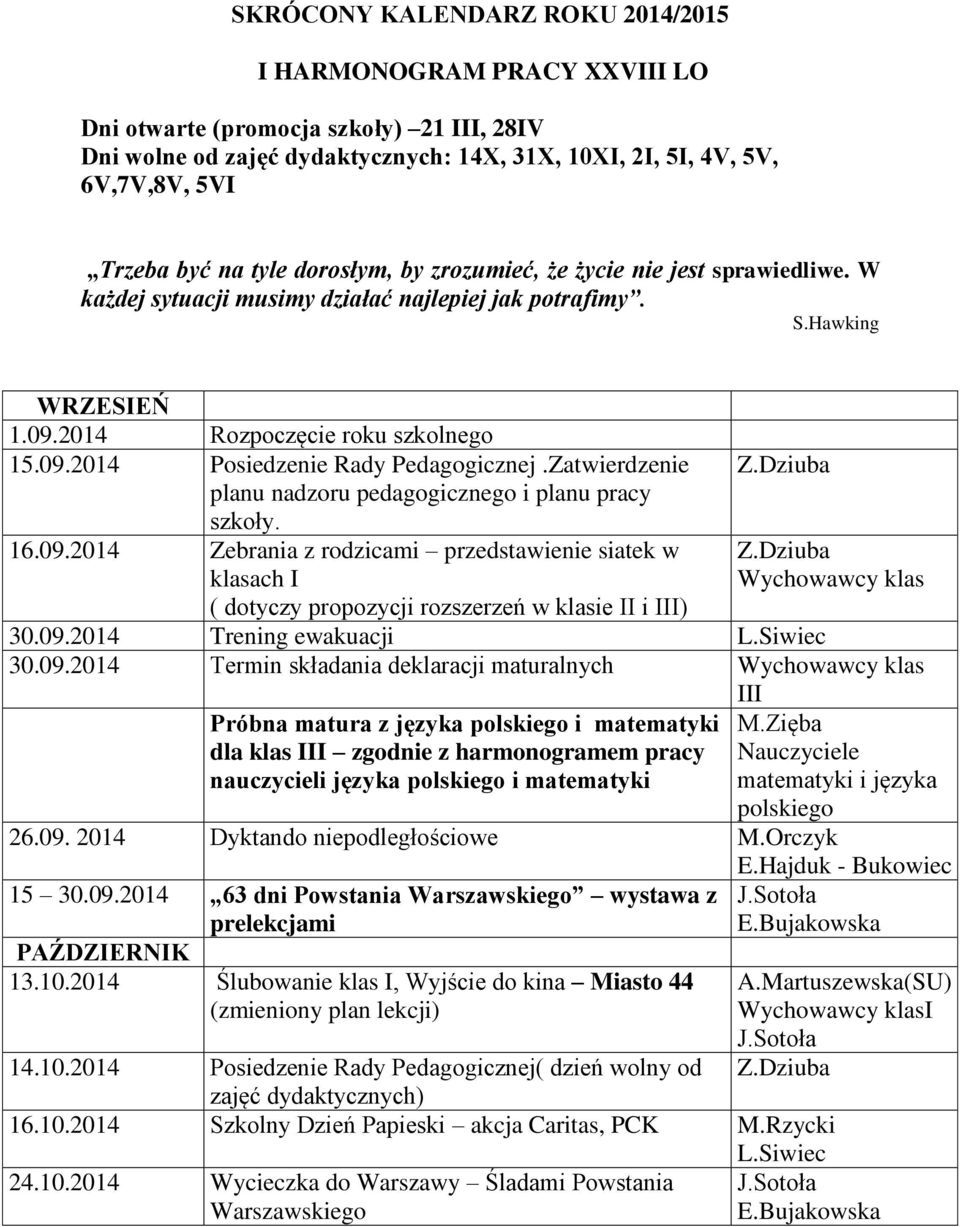 Zatwierdzenie planu nadzoru pedagogicznego i planu pracy szkoły. 16.09.2014 Zebrania z rodzicami przedstawienie siatek w klasach I ( dotyczy propozycji rozszerzeń w klasie II i III) 30.09.2014 Trening ewakuacji L.