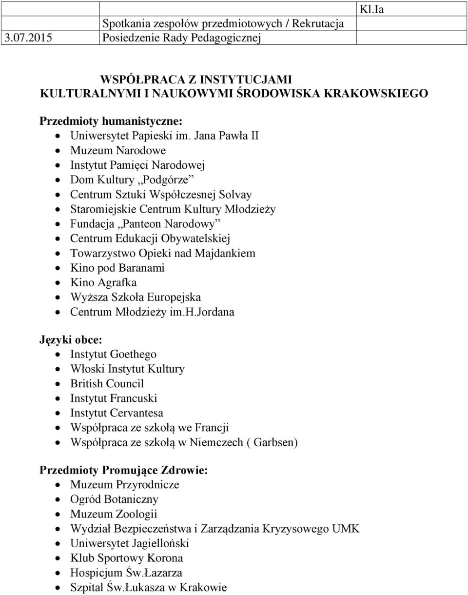 Jana Pawła II Muzeum Narodowe Instytut Pamięci Narodowej Dom Kultury Podgórze Centrum Sztuki Współczesnej Solvay Staromiejskie Centrum Kultury Młodzieży Fundacja Panteon Narodowy Centrum Edukacji