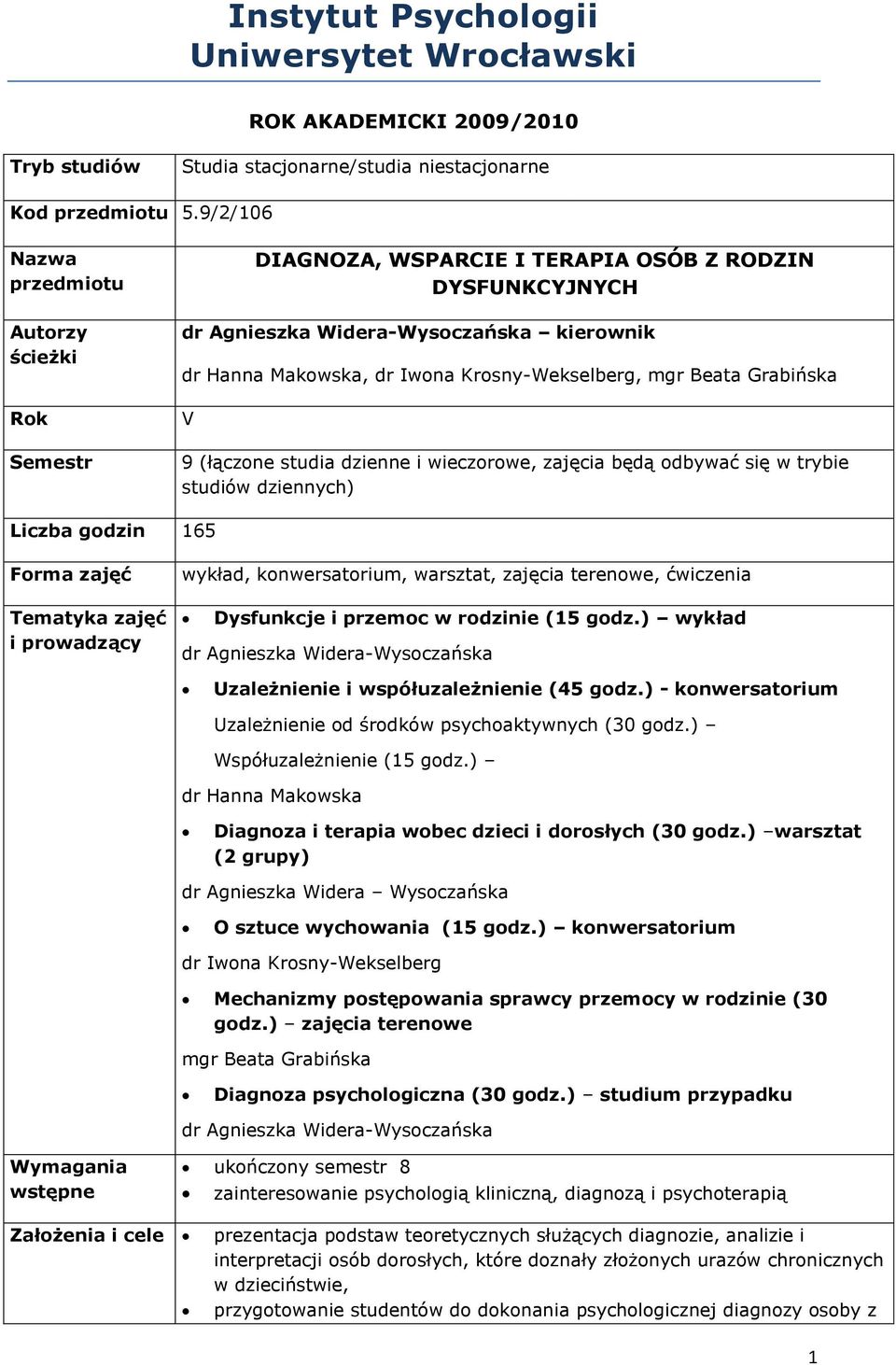 Grabińska V 9 (łączone studia dzienne i wieczorowe, zajęcia będą odbywać się w trybie studiów dziennych) Liczba godzin 165 Forma zajęć Tematyka zajęć i prowadzący wykład, konwersatorium, warsztat,
