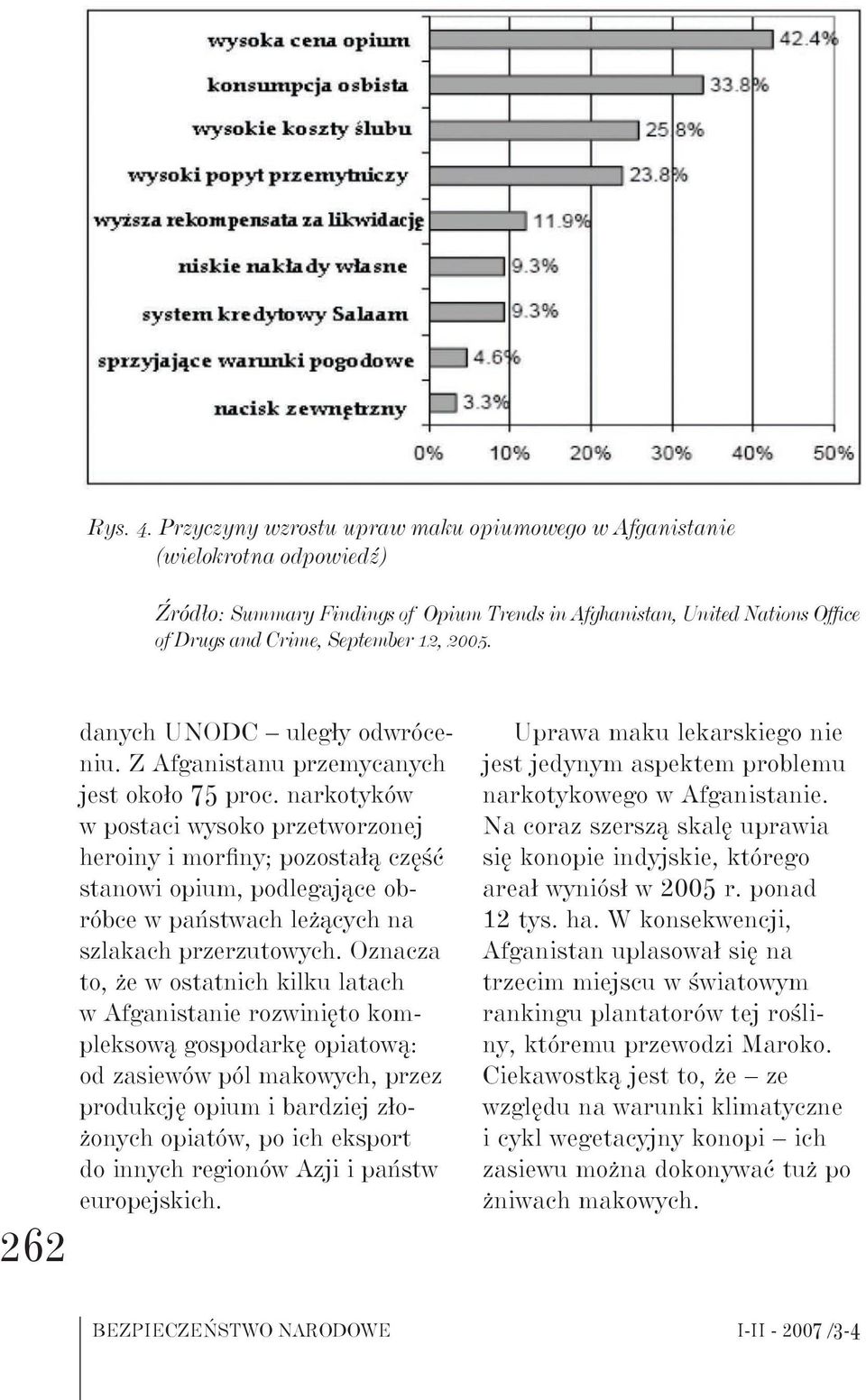 262 danych UNODC uległy odwróceniu. Z Afganistanu przemycanych jest około 75 proc.