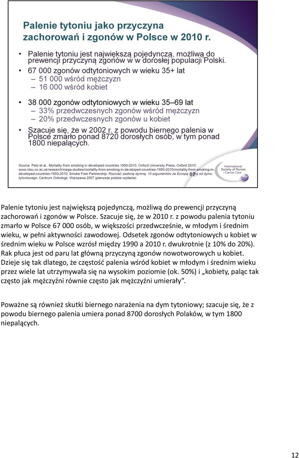 Odsetek zgonów odtytoniowych u kobiet w średnim wieku w Polsce wzrósł między 1990 a 2010 r. dwukrotnie (z 10% do 20%). Rak płuca jest od paru lat główną przyczyną zgonów nowotworowych u kobiet.