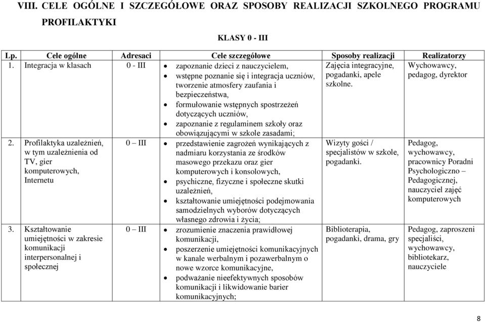 zaufania i szkolne. bezpieczeństwa, formułowanie wstępnych spostrzeżeń dotyczących uczniów, zapoznanie z regulaminem szkoły oraz 2.