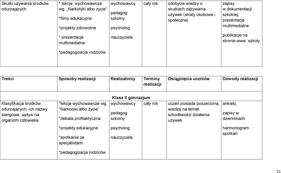 multimedialne * prezentacje multimedialne publikacje na stronie www.