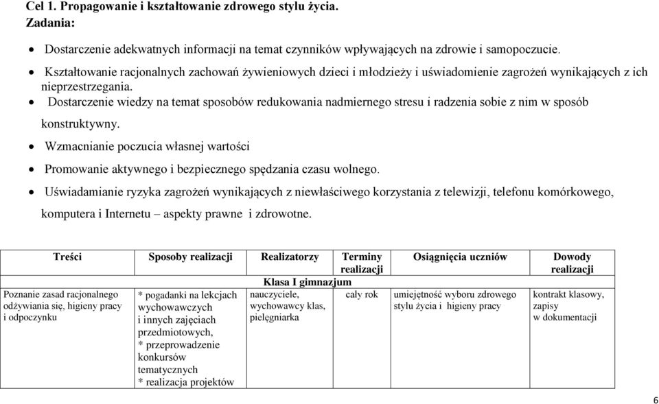 Dostarczenie wiedzy na temat sposobów redukowania nadmiernego stresu i radzenia sobie z nim w sposób konstruktywny.