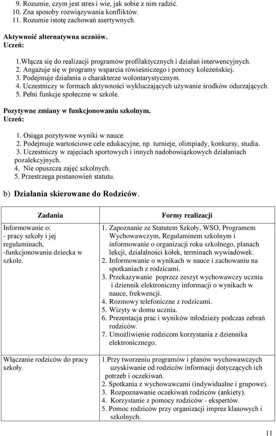Podejmuje działania o charakterze wolontarystycznym. 4. Uczestniczy w formach aktywności wykluczających używanie środków odurzających. 5. Pełni funkcje społeczne w szkole.