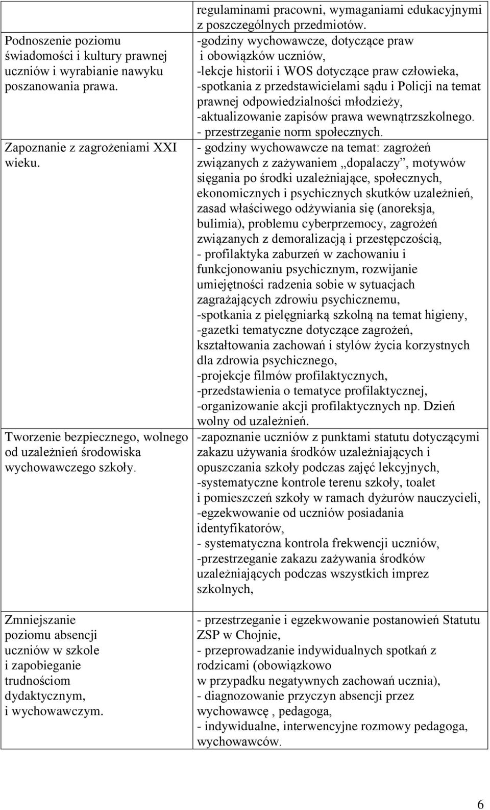 regulaminami pracowni, wymaganiami edukacyjnymi z poszczególnych przedmiotów.