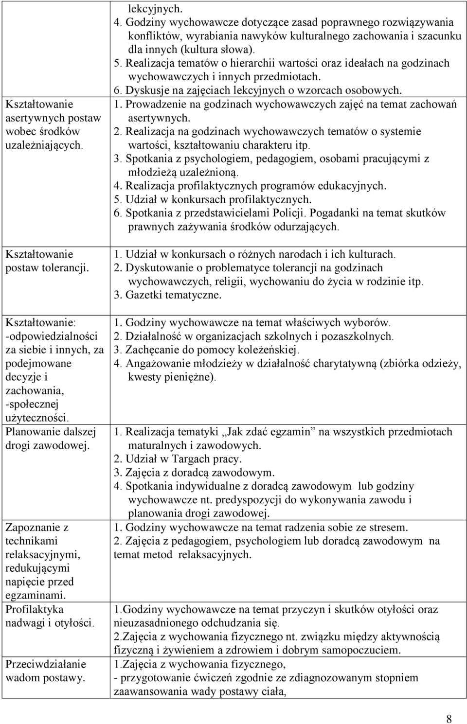 Zapoznanie z technikami relaksacyjnymi, redukującymi napięcie przed egzaminami. Profilaktyka nadwagi i otyłości. Przeciwdziałanie wadom postawy. lekcyjnych. 4.