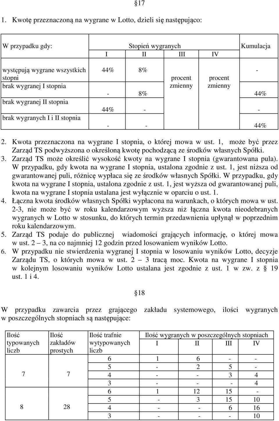 1, może być przez Zarząd TS podwyższona o określoną kwotę pochodzącą ze środków własnych Spółki. 3. Zarząd TS może określić wysokość kwoty na wygrane I stopnia (gwarantowana pula).