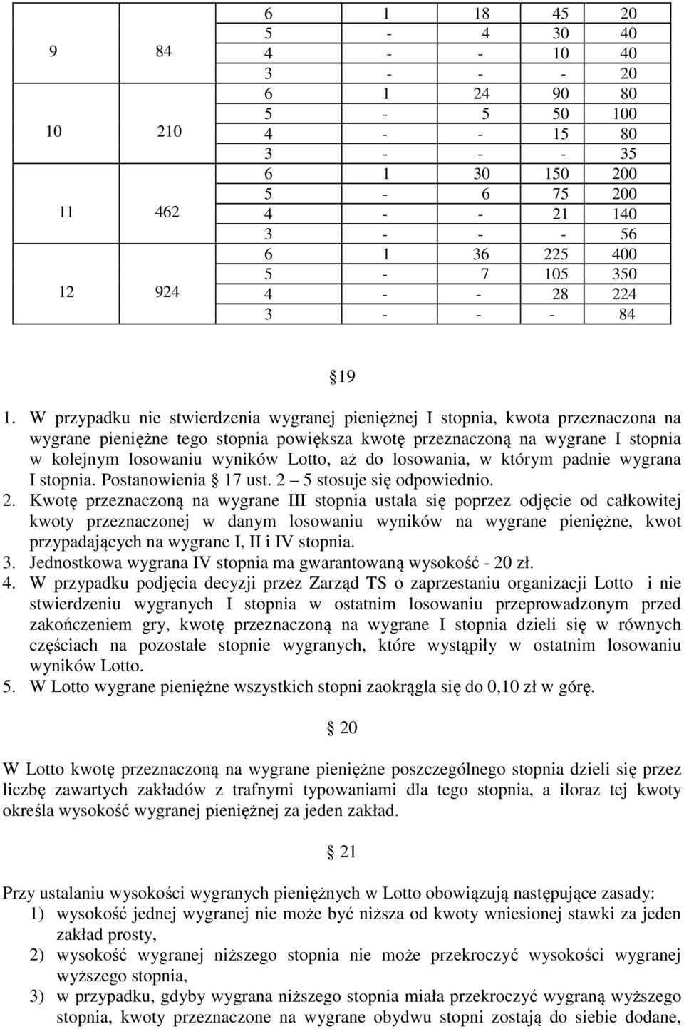 W przypadku nie stwierdzenia wygranej pieniężnej I stopnia, kwota przeznaczona na wygrane pieniężne tego stopnia powiększa kwotę przeznaczoną na wygrane I stopnia w kolejnym losowaniu wyników Lotto,