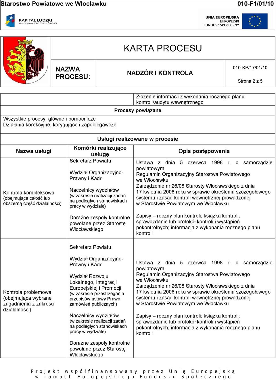 realizacji zadań na podległych stanowiskach pracy w wydziale) Opis postępowania Zarządzenie nr 26/08 Starosty z dnia 17 kwietnia 2008 roku w sprawie określenia szczegółowego systemu i zasad kontroli