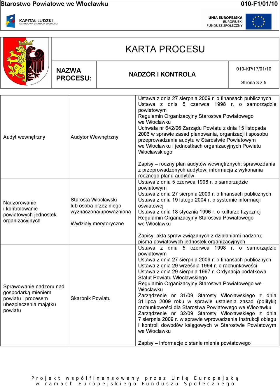 sprawie zasad planowania, organizacji i sposobu przeprowadzania audytu w Starostwie Powiatowym i jednostkach organizacyjnych Powiatu Zapisy roczny plan audytów wewnętrznych; sprawozdania z