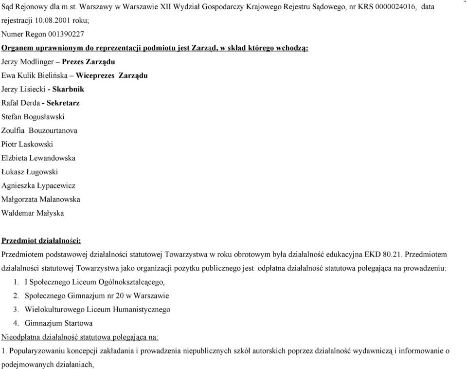 Lisiecki - Skarbnik Rafał Derda - Sekretarz Stefan Bogusławski Zoulfia Bouzourtanova Piotr Laskowski Elżbieta Lewandowska Łukasz Ługowski Agnieszka Łypacewicz Małgorzata Malanowska Waldemar Małyska 2