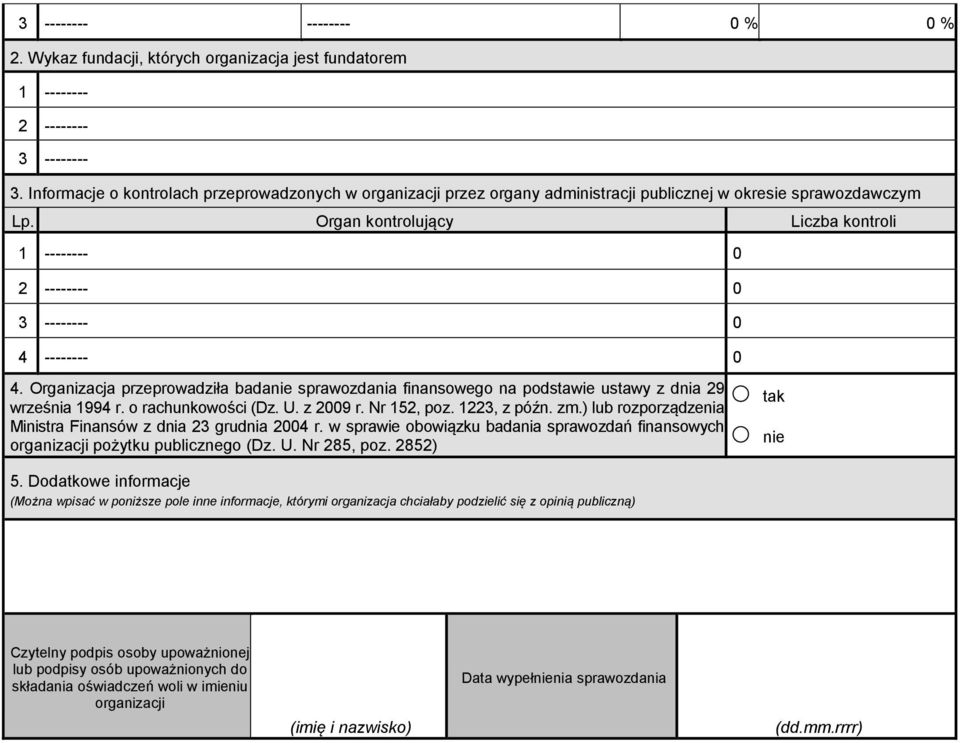 Organ kontrolujący Liczba kontroli 1 -------- 0 2 -------- 0 3 -------- 0 4 -------- 0 4. Organizacja przeproadziła bada spraozdania finansoego na podstaie ustay z dnia 29 rześnia 1994 r.