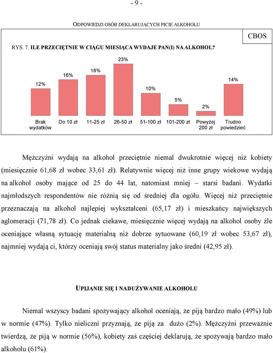 (miesięcznie 61,68 zł wobec 33,61 zł). Relatywnie więcej niż inne grupy wiekowe wydają na alkohol osoby mające od 25 do 44 lat, natomiast mniej starsi badani.