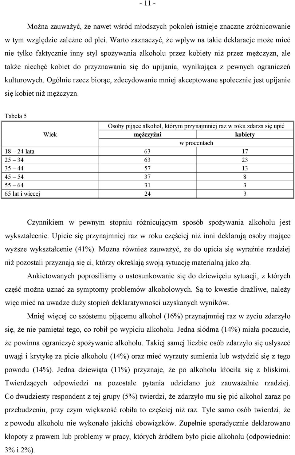 wynikająca z pewnych ograniczeń kulturowych. Ogólnie rzecz biorąc, zdecydowanie mniej akceptowane społecznie jest upijanie się kobiet niż mężczyzn.