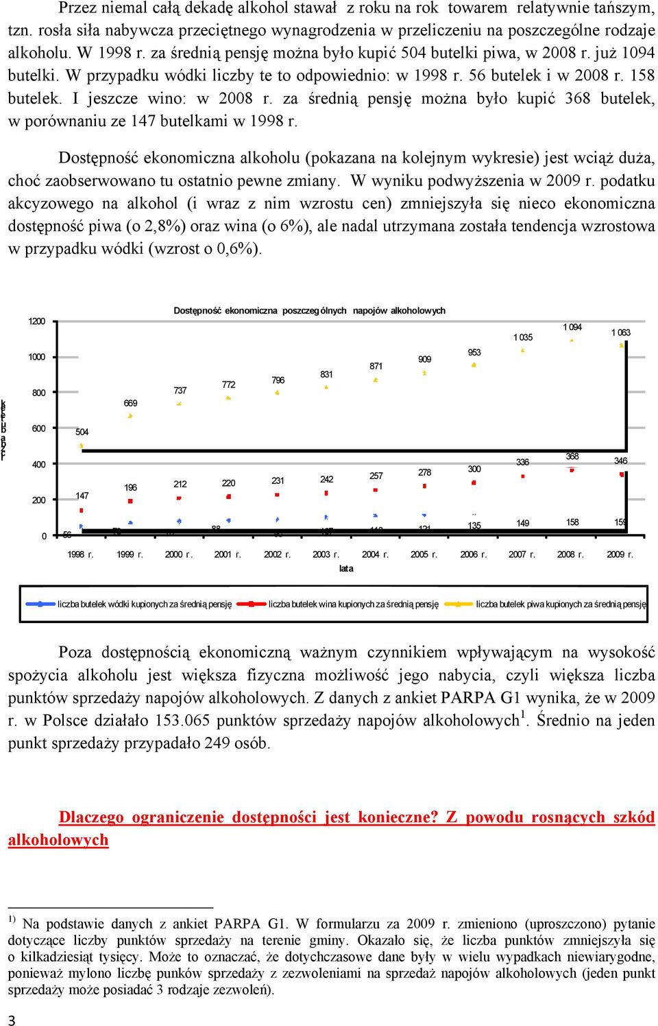 za średnią pensję można było kupić 368 butelek, w porównaniu ze 147 butelkami w 1998 r.