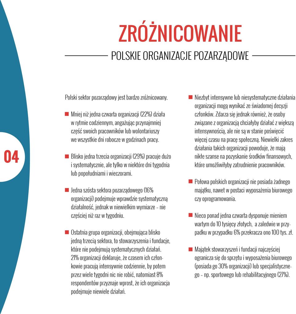 Blisko jedna trzecia organizacji (29%) pracuje dużo i systematycznie, ale tylko w niektóre dni tygodnia lub popołudniami i wieczorami.