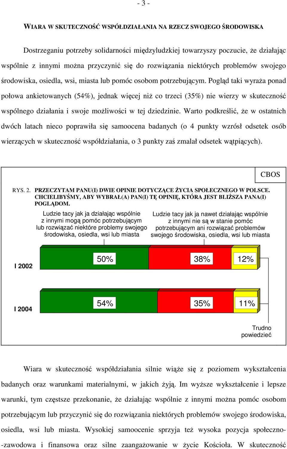 Pogląd taki wyraża ponad połowa ankietowanych (54%), jednak więcej niż co trzeci (35%) nie wierzy w skuteczność wspólnego działania i swoje możliwości w tej dziedzinie.