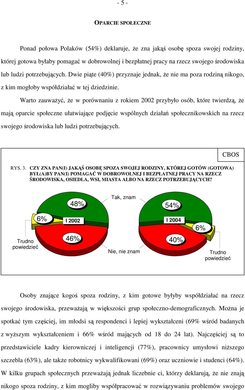 Warto zauważyć, że w porównaniu z rokiem 2002 przybyło osób, które twierdzą, że mają oparcie społeczne ułatwiające podjęcie wspólnych działań społecznikowskich na rzecz swojego środowiska lub ludzi