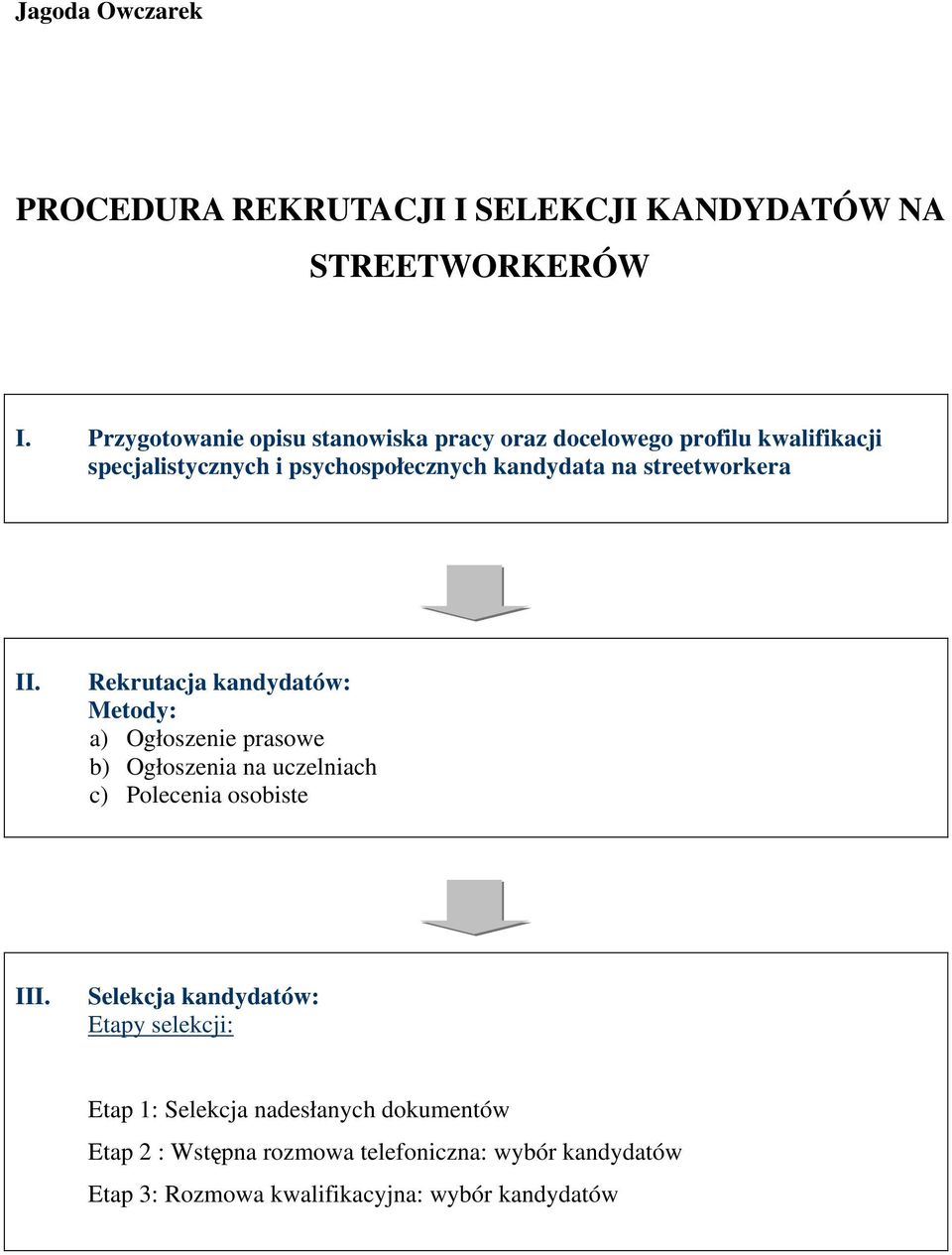 streetwrkera II. Rekrutacja kandydatów: Metdy: a) Ogłszenie praswe b) Ogłszenia na uczelniach c) Plecenia sbiste III.