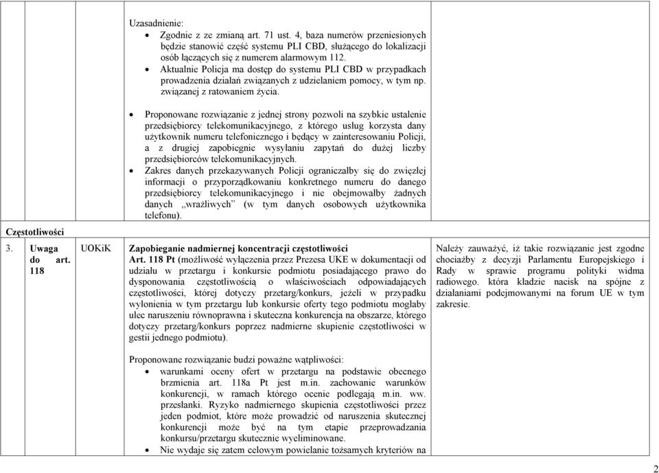 szybkie ustalenie przedsiębiorcy telekomunikacyjnego, z którego usług korzysta dany użytkownik numeru telefonicznego i będący w zainteresowaniu Policji, a z drugiej zapobiegnie wysyłaniu zapytań do