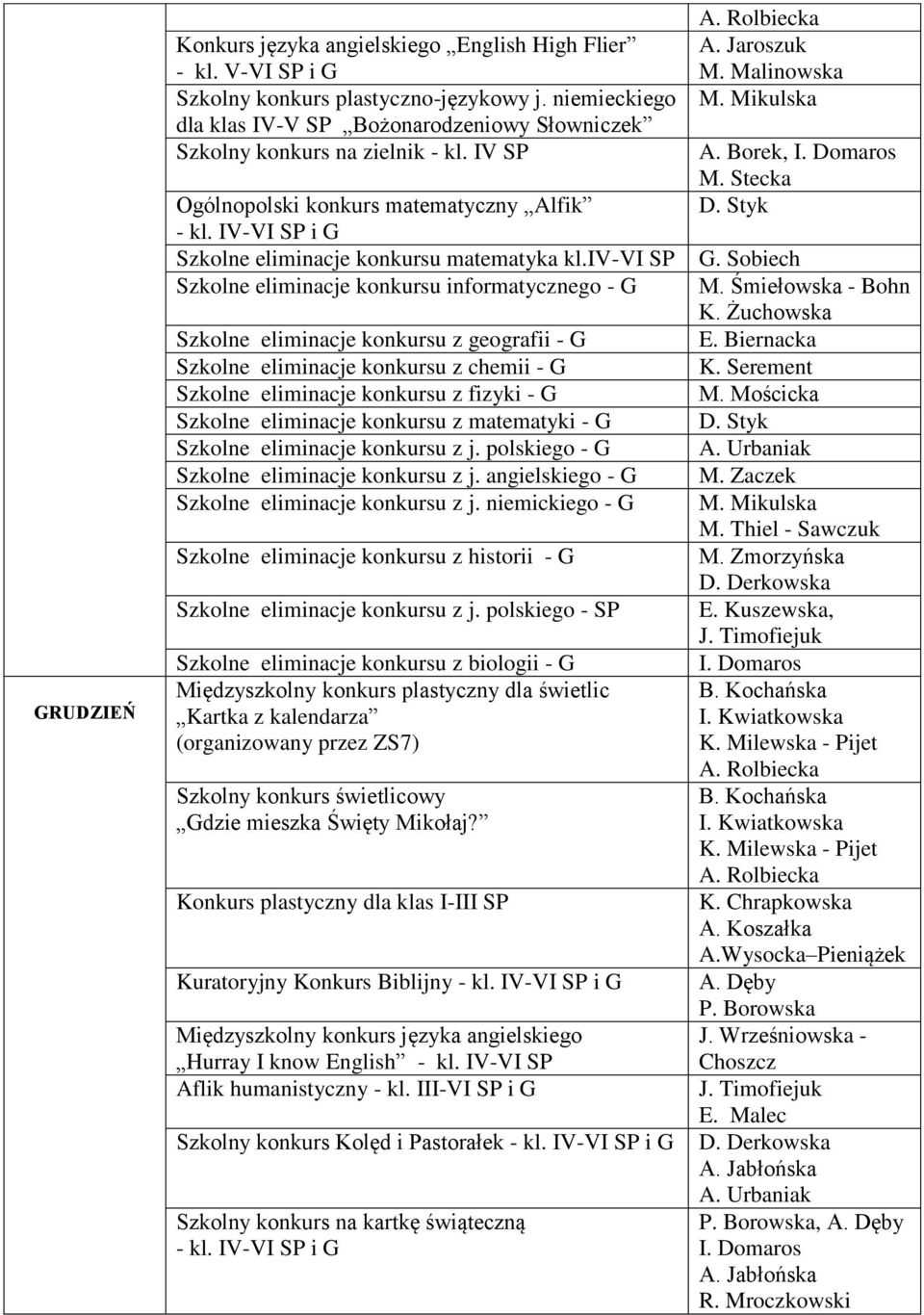 iv-vi SP Szkolne eliminacje konkursu informatycznego - G Szkolne eliminacje konkursu z geografii - G Szkolne eliminacje konkursu z chemii - G Szkolne eliminacje konkursu z fizyki - G Szkolne