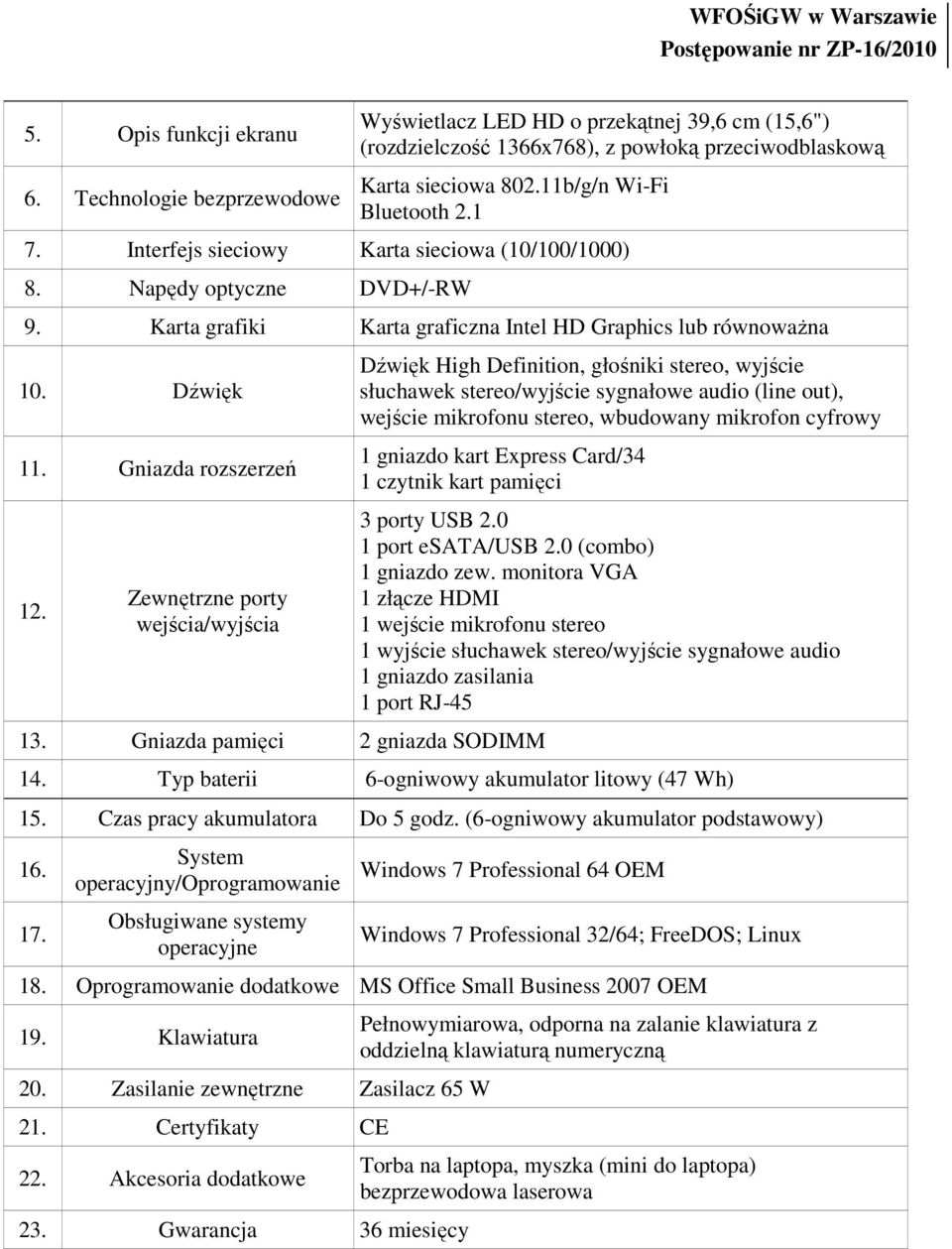 Zewnętrzne porty wejścia/wyjścia Dźwięk High Definition, głośniki stereo, wyjście słuchawek stereo/wyjście sygnałowe audio (line out), wejście mikrofonu stereo, wbudowany mikrofon cyfrowy 1 gniazdo