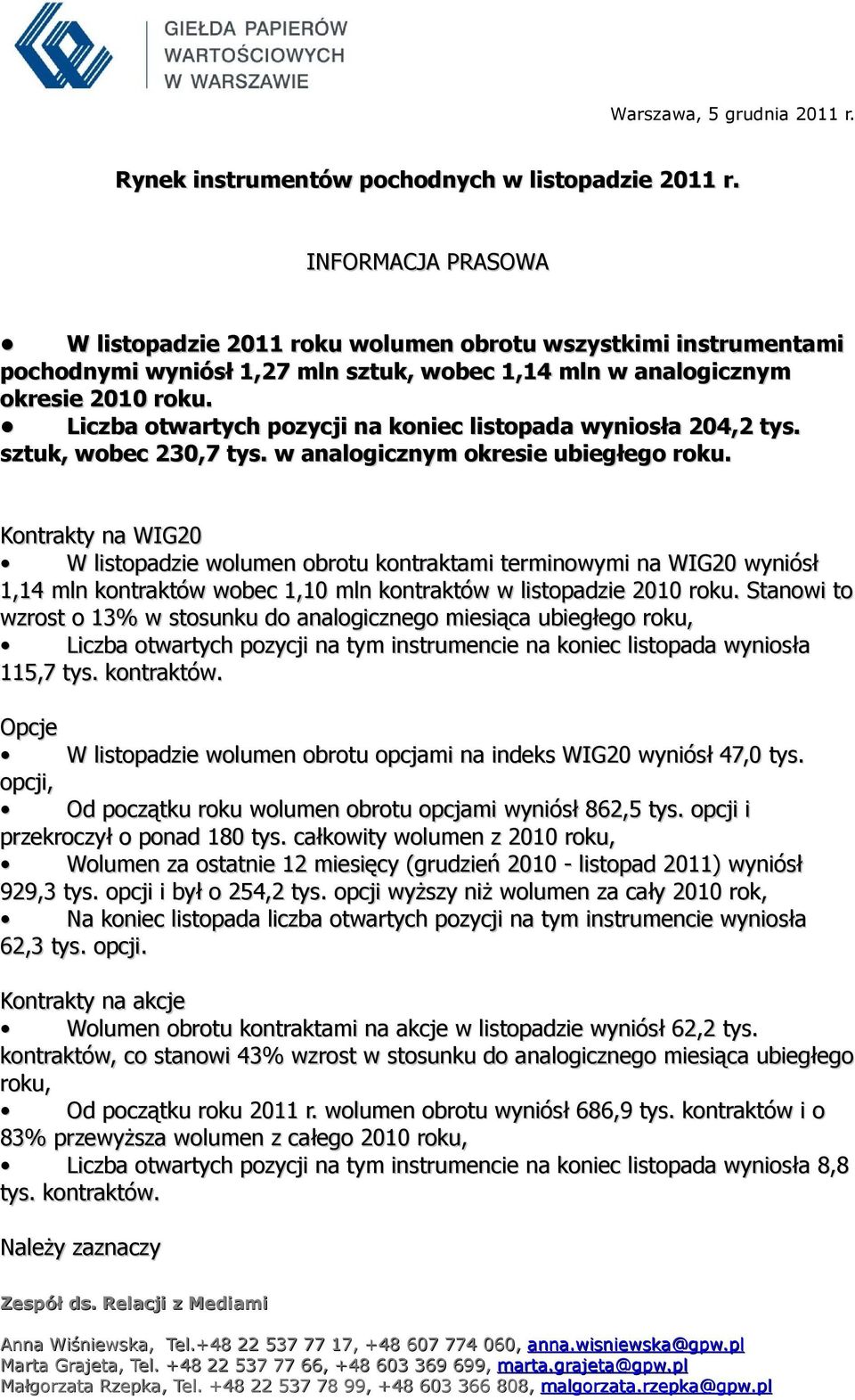 Liczba otwartych pozycji na koniec listopada wyniosła 204,2 tys. sztuk, wobec 230,7 tys. w analogicznym okresie ubiegłego roku.