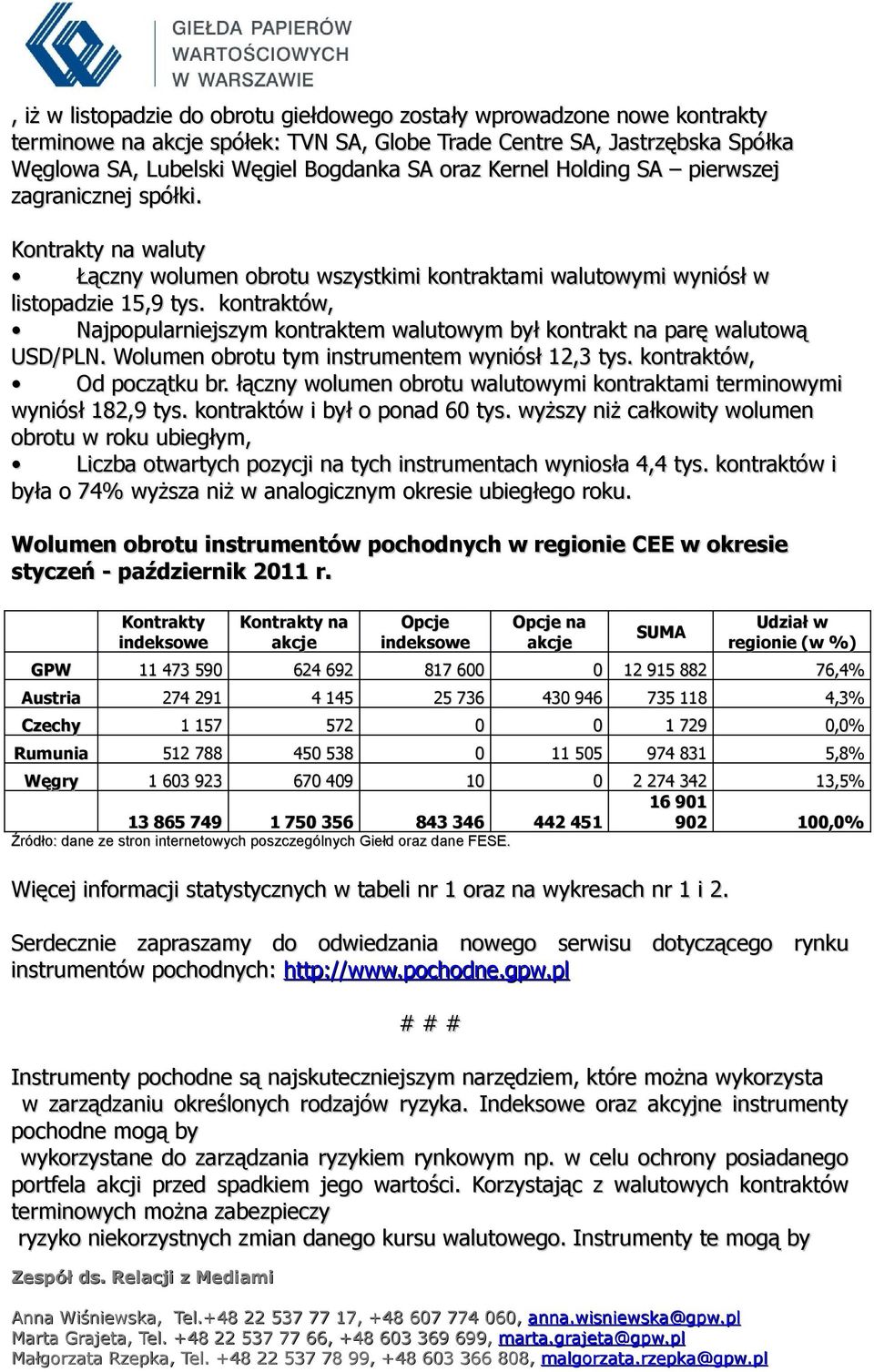 kontraktów, Najpopularniejszym kontraktem walutowym był kontrakt na parę walutową USD/PLN. Wolumen obrotu tym instrumentem wyniósł 12,3 tys. kontraktów, Od początku br.