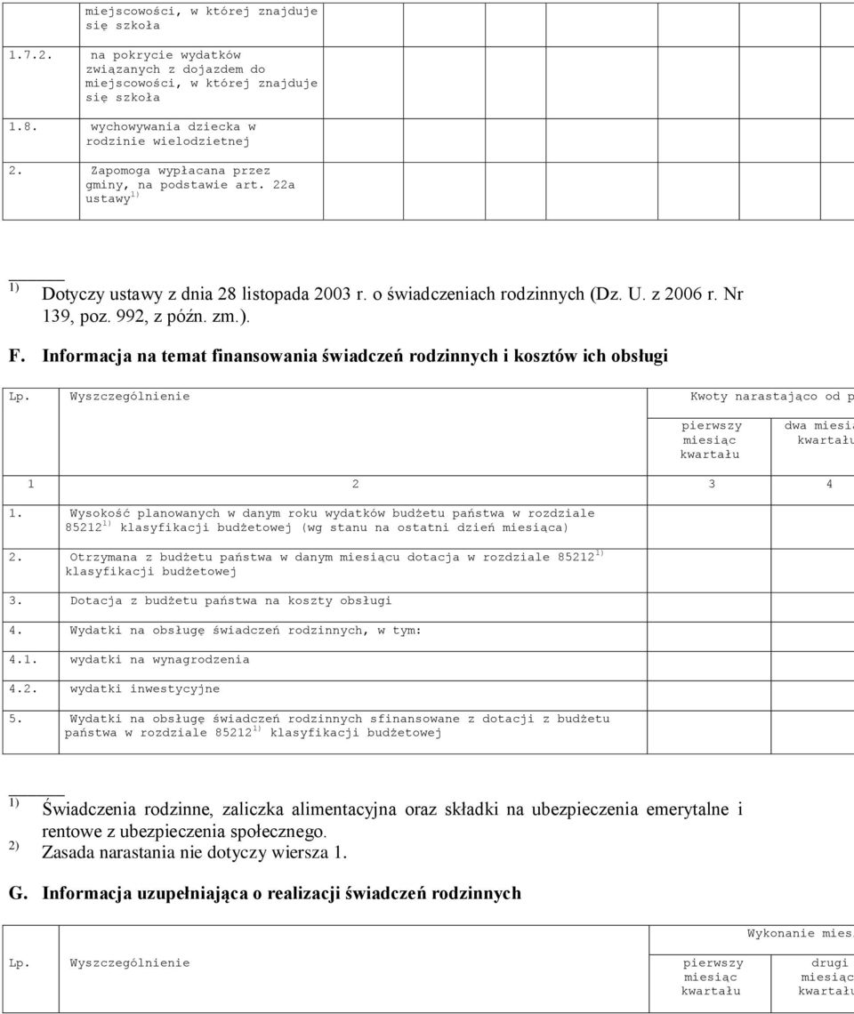 Nr 139, poz. 992, z późn. zm.). F. Informacja na temat finansowania świadczeń rodzinnych i kosztów ich obsługi Lp. Wyszczególnienie Kwoty narastająco od p pierwszy dwa miesią 1 2 3 4 1.